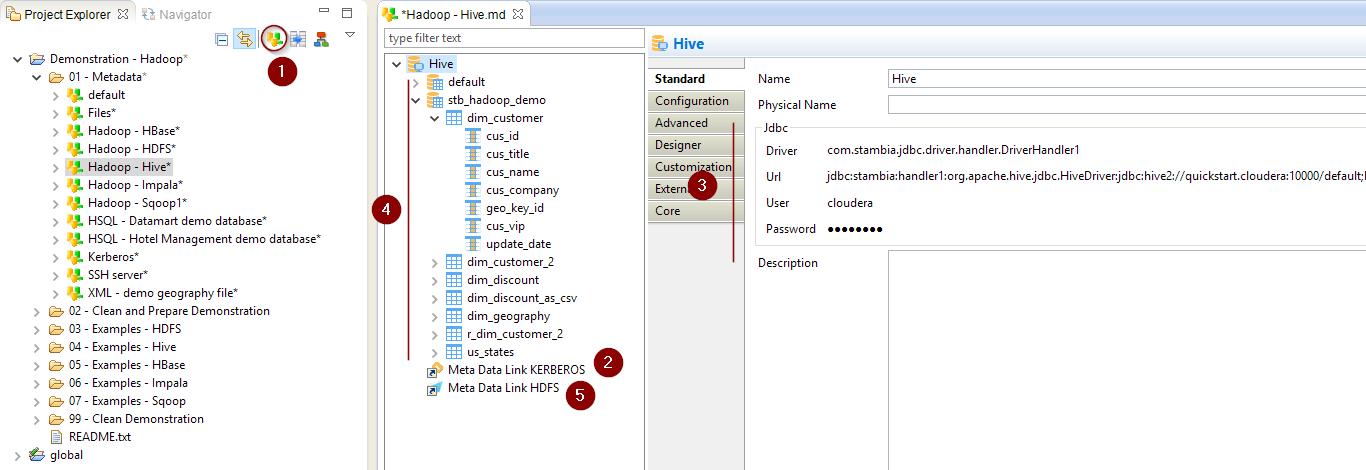 MetadataOverview