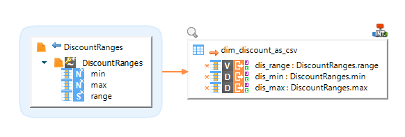 mappingDelimitedFileToHive