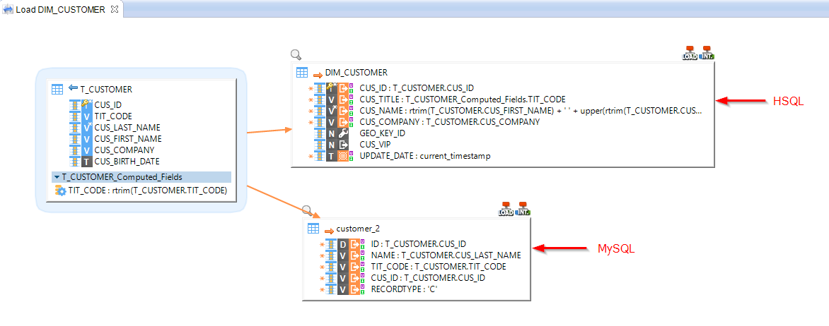 multitargetConnections