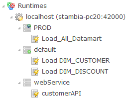 222 runtime repositories