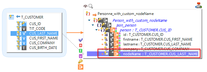 Database To JSON