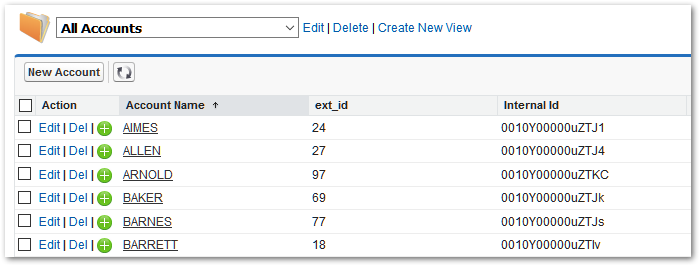 516 Account Data