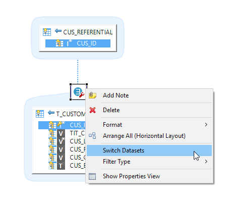 switchDatasets