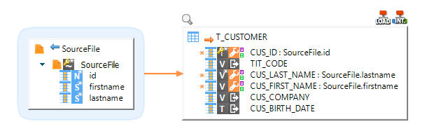 Mapping DelimitedFile SAPHana