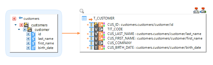 Mapping XML SAPHana