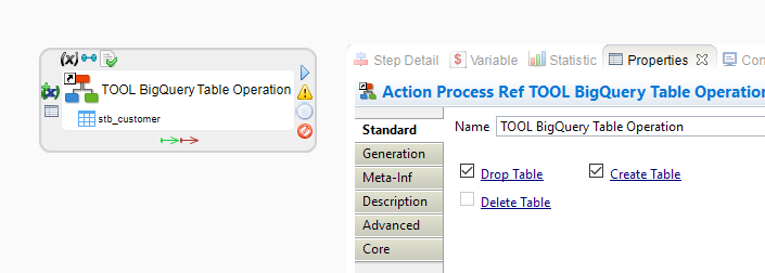 process recreateTable